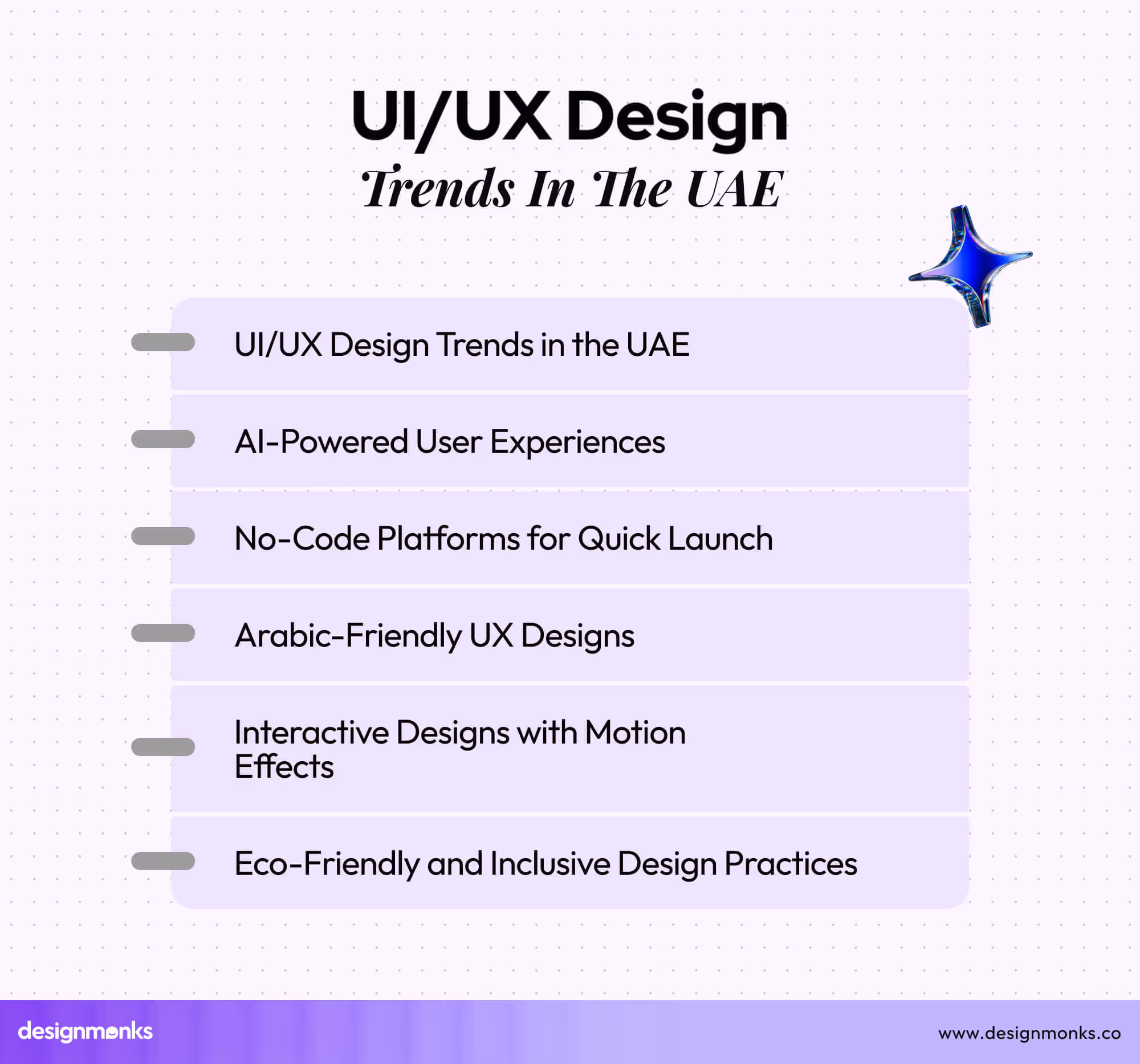 UI/UX Design Trends in the UAE